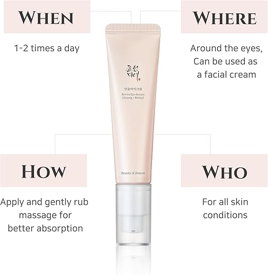 Beauty of Joseon Revive Eye Serum Ginseng + Retinal 30ml 